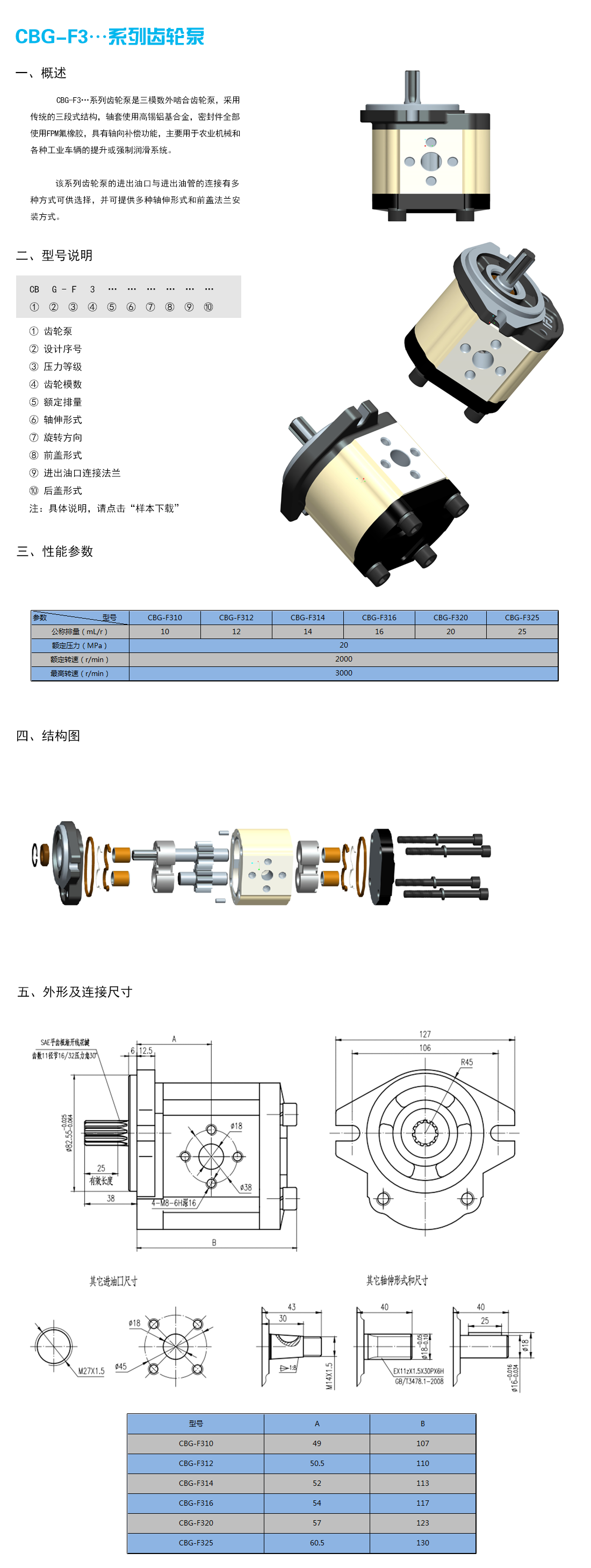 齒輪泵CBG-F3-參數(shù)圖.png