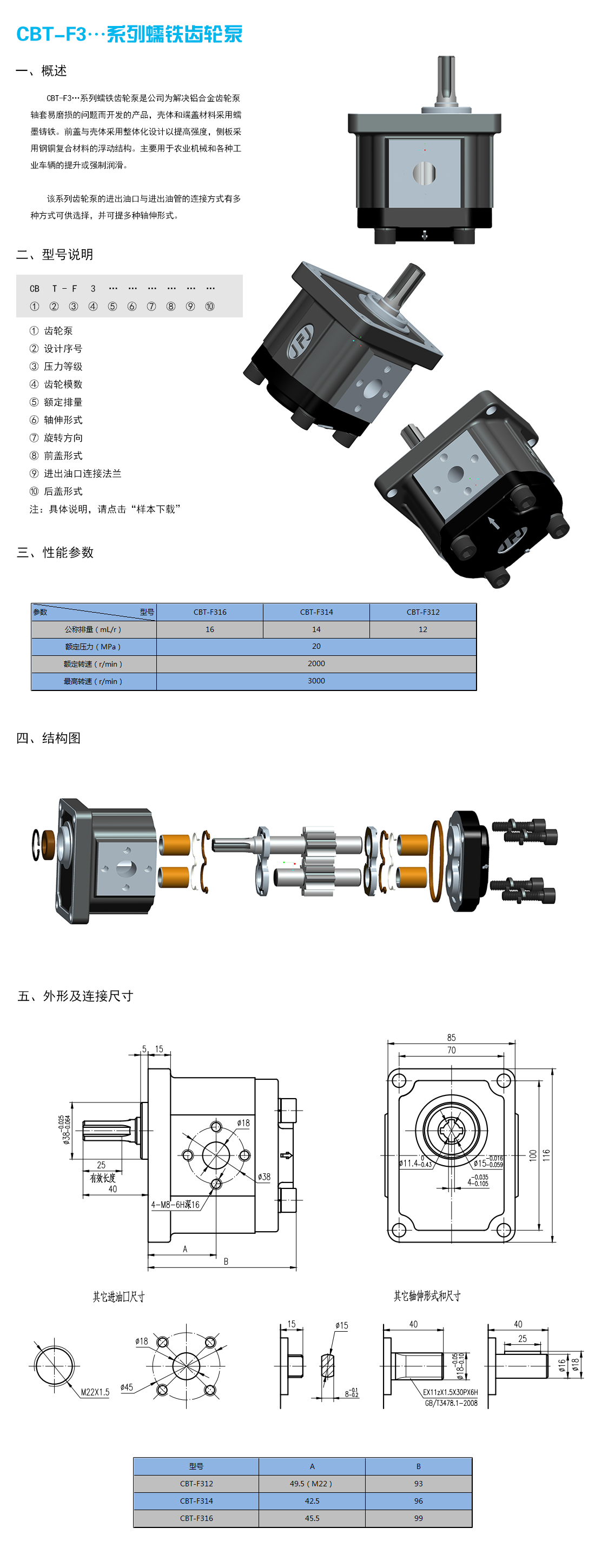 蠕鐵泵CBT-F3齒輪泵-參數圖.png